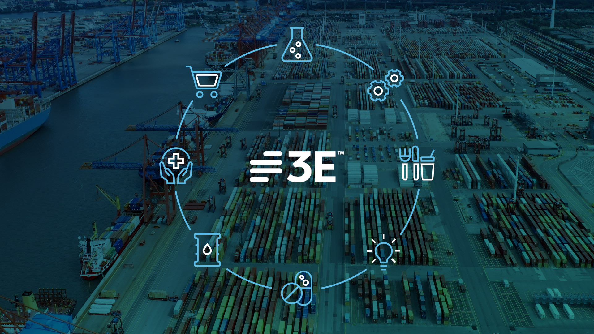 3E: Empowering safety. Elevating stewardship. Enabling sustainability.