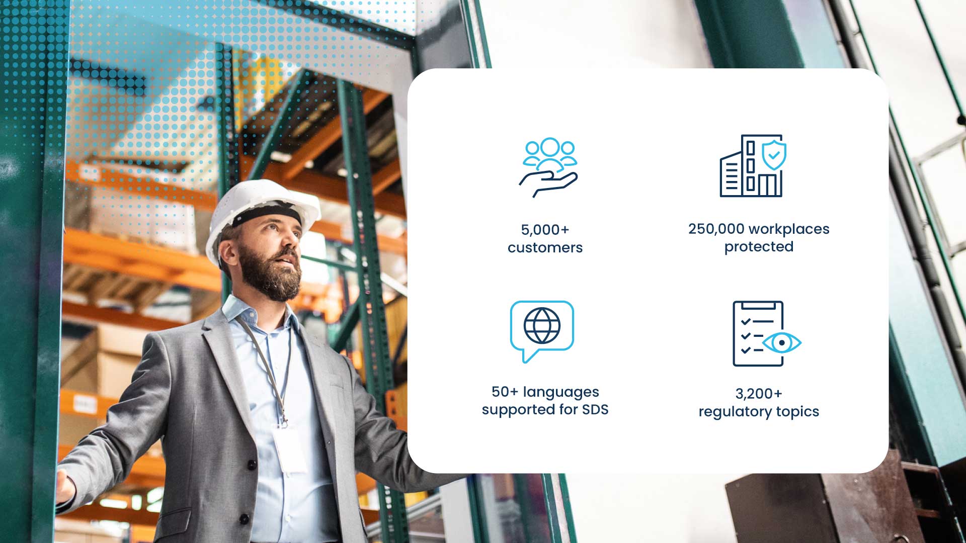 3E provides intelligent compliance solutions